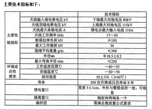 QQ图片20220701174854.png