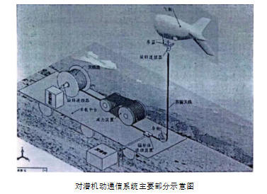 QQ图片20220701174800.png