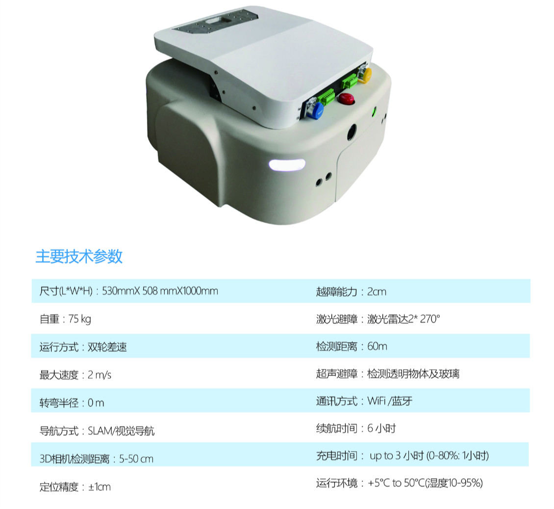 P2c605a3b2de2421cbf24202a53f662e4_meitu_2.jpg