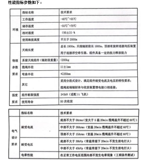 QQ图片20220701175625.png