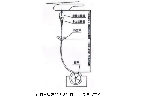 QQ图片20220701175534.png