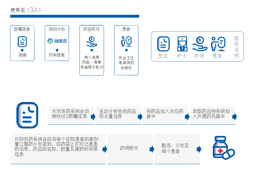 QQ图片20210831173237.png